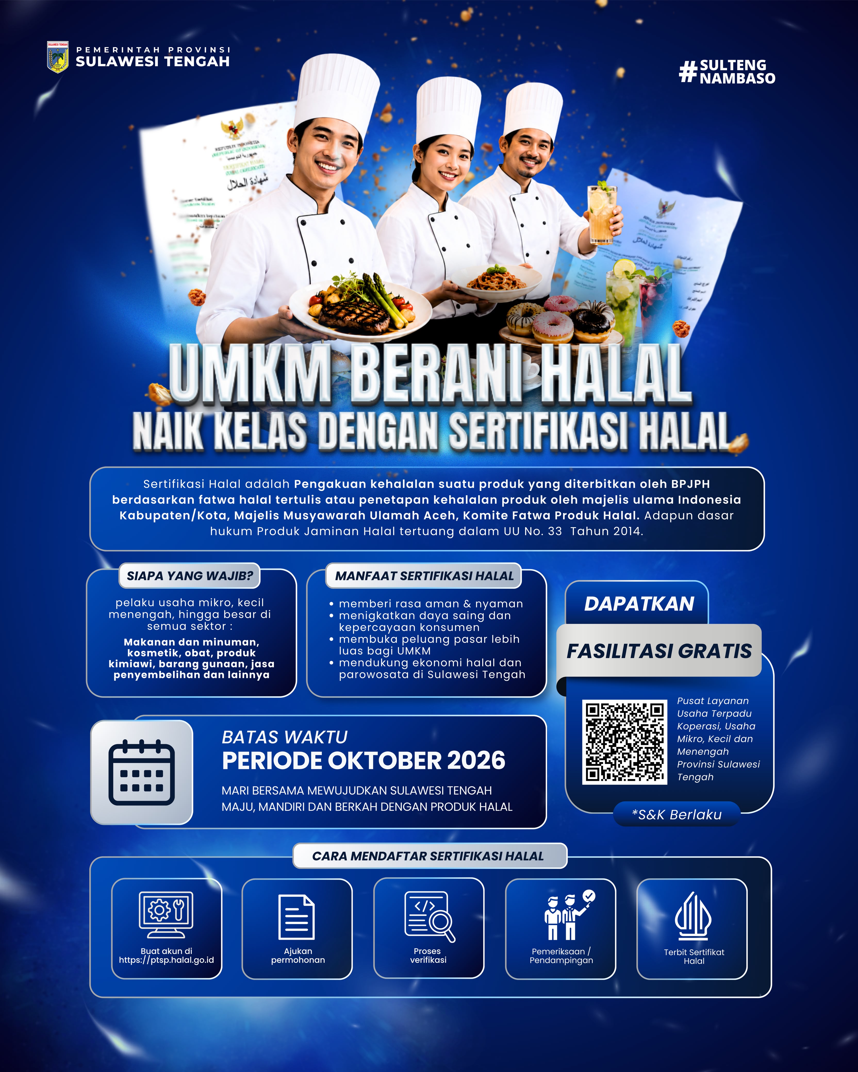 UMKM Berani Halal