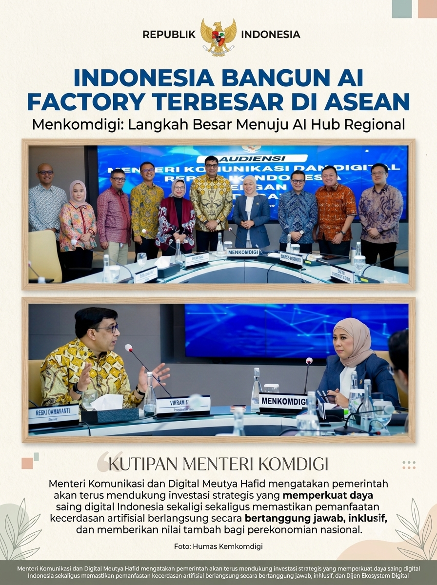 Indonesia Bangun AI Factory Terbesar di ASEAN, Menkomdigi: Langkah Besar Menuju AI Hub Regional