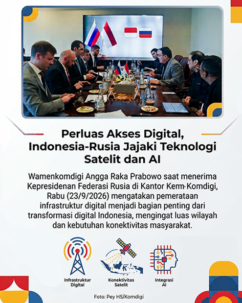 Perluas Akses Digital, Indonesia-Rusia Jajaki Teknologi Satelit dan AI