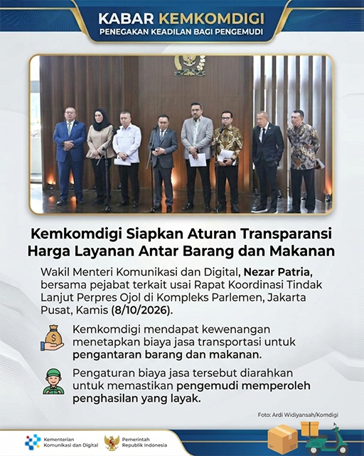 Kemkomdigi Siapkan Aturan Transparansi Harga Layanan Antar Barang dan Makanan